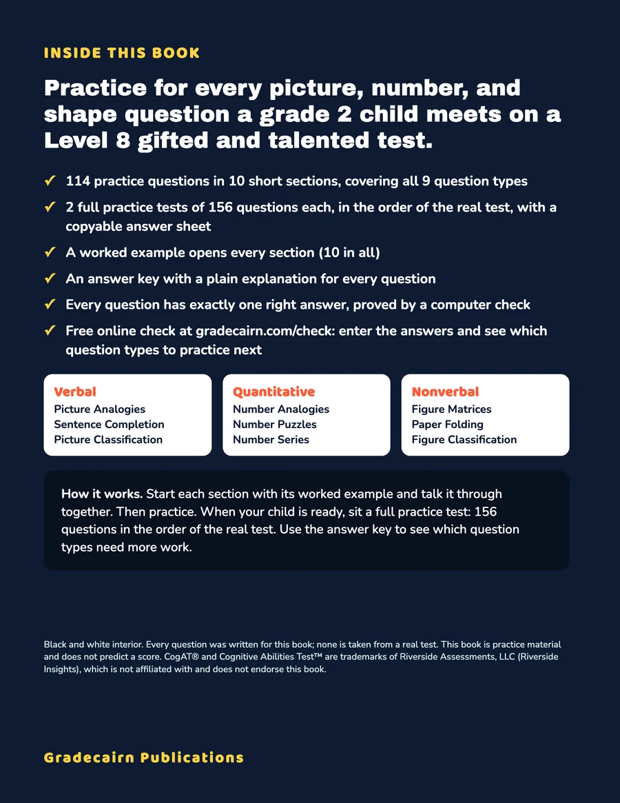 Back cover of Gifted and Talented Grade 2 Test Prep. Inside this book: 114 practice questions in 10 short sections covering all 9 question types; 2 full practice tests of 156 questions each, in the order of the real test, with a copyable answer sheet; a worked example opens every section; an answer key with a plain explanation for every question; every question has exactly one right answer, proved by a computer check; free online check at gradecairn.com/check.